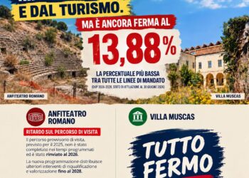 Cagliari, la vergogna dell’anfiteatro chiuso: “La città non riparte dalla cultura, realizzato solo il 13 per cento del programma di Zedda e Chiappe”
