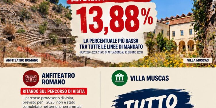 Cagliari, la vergogna dell’anfiteatro chiuso: “La città non riparte dalla cultura, realizzato solo il 13 per cento del programma di Zedda e Chiappe”